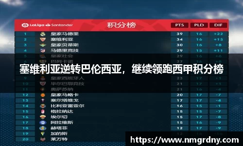 塞维利亚逆转巴伦西亚,继续领跑西甲积分榜