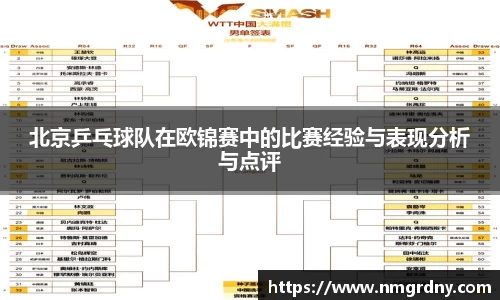 北京乒乓球队在欧锦赛中的比赛经验与表现分析与点评