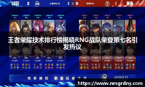 王者荣耀技术排行榜揭晓RNG战队荣登第七名引发热议