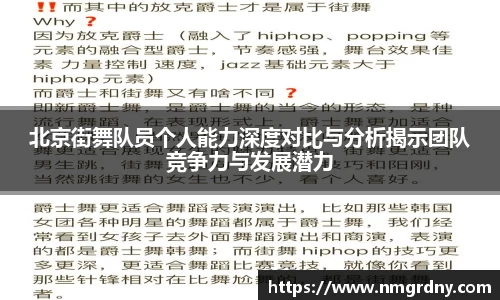 北京街舞队员个人能力深度对比与分析揭示团队竞争力与发展潜力