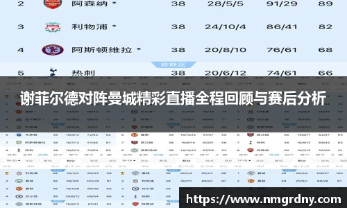 谢菲尔德对阵曼城精彩直播全程回顾与赛后分析