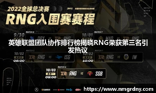 英雄联盟团队协作排行榜揭晓RNG荣获第三名引发热议