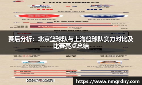 赛后分析：北京篮球队与上海篮球队实力对比及比赛亮点总结