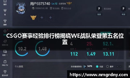 CSGO赛事经验排行榜揭晓WE战队荣登第五名位置