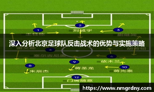 深入分析北京足球队反击战术的优势与实施策略