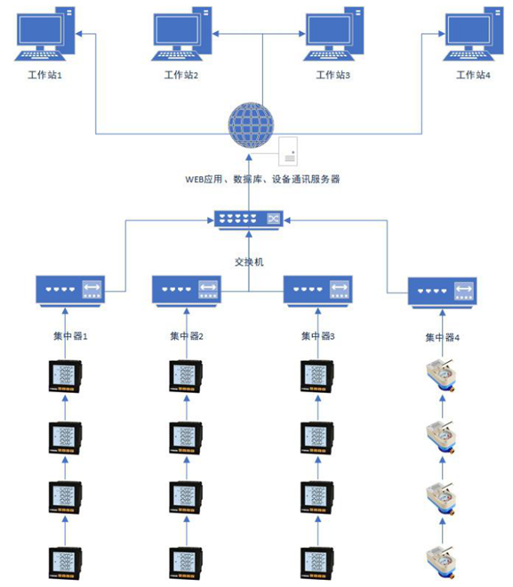 CHINA·tyc522cc太阳成集团|品牌官网